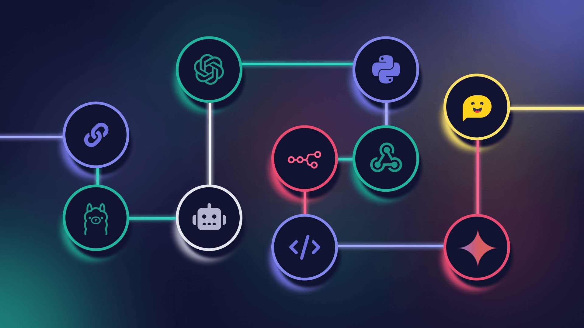 n8n vs. MCP for LLM Workflows